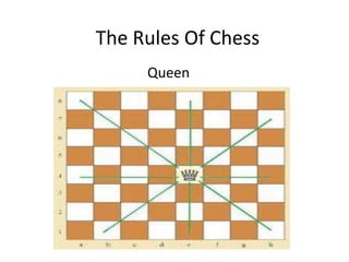 The Rules Of Chess
     Queen
 