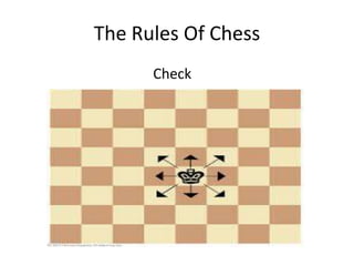 The Rules Of Chess
      Check
 