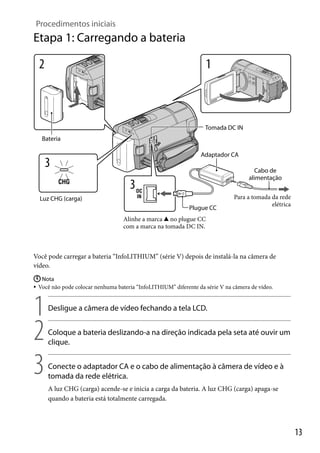 Procedimentos iniciais

Etapa 1: Carregando a bateria

Tomada DC IN
Bateria
Adaptador CA
Cabo de
alimentação
Luz CHG (carga)
Plugue CC

Para a tomada da rede
elétrica

Alinhe a marca  no plugue CC
com a marca na tomada DC IN.

Você pode carregar a bateria “InfoLITHIUM” (série V) depois de instalá-la na câmera de
vídeo.
 Nota
 Você não pode colocar nenhuma bateria “InfoLITHIUM” diferente da série V na câmera de vídeo.

1
2
3

Desligue a câmera de vídeo fechando a tela LCD.
Coloque a bateria deslizando-a na direção indicada pela seta até ouvir um
clique.
Conecte o adaptador CA e o cabo de alimentação à câmera de vídeo e à
tomada da rede elétrica.
A luz CHG (carga) acende-se e inicia a carga da bateria. A luz CHG (carga) apaga-se
quando a bateria está totalmente carregada.

13

 