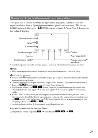 Operando a câmera de vídeo enquanto reproduz um filme
Você pode usar as funções mostradas na figura abaixo enquanto a câmera de vídeo está
FILME/
reproduzindo um filme. A figura abaixo será exibida quando você selecionar [
FILME] tocando no botão de Trocar Tipo de Imagem na
FOTO] (o ajuste de fábrica) ou [
tela Índice de Eventos.

Ajuste do volume
Apagar
Contexto
Próximo

Para interromper*

Para avanço rápido*

Anterior
Para retrocesso rápido*

Para dar uma pausa*/
reproduzir

* Esses botões podem ser usados somente quando a câmera de vídeo estiver reproduzindo um filme.

 Nota
 Talvez não seja possível reproduzir imagens com outros aparelhos que não a câmera de vídeo.










Informações adicionais
Tocar no botão
na tela de reprodução exibe funções que você pode utilizar atualmente, e lhe permite
usar essas funções facilmente.
Quando a reprodução da imagem selecionada chega à última imagem, a exibição retorna à tela INDEX.
Toque em
/
durante a pausa para reproduzir filmes lentamente.
À medida que você toca em
/
durante a reprodução, os filmes são reproduzidos em uma
velocidade de 5 vezes mais rápido  10 vezes mais rápido  30 vezes mais rápido  60 vezes mais
rápido.
A data, a hora e as condições de gravação são gravadas automaticamente durante a gravação. Essas
informações não são exibidas durante a gravação, mas você pode exibi-las durante a reprodução tocando
em
(MENU)  [Configuração]  [
(Config. Reprodução)]  [Código de Dados]  uma
configuração desejada 

.
No ajuste de fábrica, o filme de demonstração protegido é pré-gravado.

Para ajustar o volume de som dos filmes
Ao reproduzir filmes, toque em

 e ajuste com

/



.

29

 