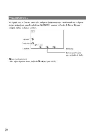Visualizando fotos
Você pode usar as funções mostradas na figura abaixo enquanto visualiza as fotos. A figura
abaixo será exibida quando selecionar [
FOTO] tocando no botão de Trocar Tipo de
Imagem na tela Índice de Eventos.

Apagar
Contexto
Anterior

Próximo
Para iniciar/parar a
apresentação de slides




30

Informação adicional
Para repetir Apresent. slides, toque em

 [Aj. Apres. Slides].

 