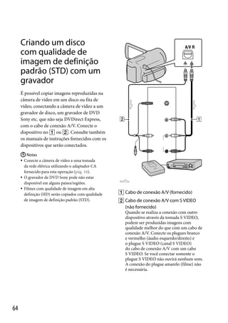 Criando um disco
com qualidade de
imagem de definição
padrão (STD) com um
gravador
É possível copiar imagens reproduzidas na
câmera de vídeo em um disco ou fita de
vídeo, conectando a câmera de vídeo a um
gravador de disco, um gravador de DVD
Sony etc. que não seja DVDirect Express,
com o cabo de conexão A/V. Conecte o
dispositivo no  ou . Consulte também
os manuais de instruções fornecidos com os
dispositivos que serão conectados.
 Notas
 Conecte a câmera de vídeo a uma tomada
da rede elétrica utilizando o adaptador CA
fornecido para esta operação (pág. 16).
 O gravador de DVD Sony pode não estar
disponível em alguns países/regiões.
 Filmes com qualidade de imagem em alta
definição (HD) serão copiados com qualidade
de imagem de definição padrão (STD).

 Cabo de conexão A/V (fornecido)
 Cabo de conexão A/V com S VIDEO
(não fornecido)
Quando se realiza a conexão com outro
dispositivo através da tomada S VIDEO,
podem ser produzidas imagens com
qualidade melhor do que com um cabo de
conexão A/V. Conecte os plugues branco
e vermelho (áudio esquerdo/direito) e
o plugue S VIDEO (canal S VIDEO)
do cabo de conexão A/V com um cabo
S VIDEO. Se você conectar somente o
plugue S VIDEO não ouvirá nenhum som.
A conexão do plugue amarelo (filme) não
é necessária.

64

 