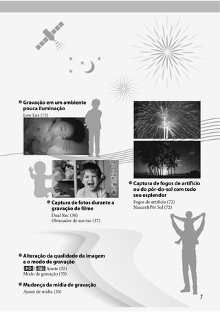 Gravação em um ambiente
pouca iluminação
Low Lux (72)

Captura de fogos de artifício
ou do pôr-do-sol com todo
seu esplendor
Captura de fotos durante a
gravação de filme

Fogos de artifício (72)
Nascer&Pôr Sol (72)

Dual Rec (38)
Obturador de sorriso (37)

Alteração da qualidade da imagem
e o modo de gravação
/
Ajuste (35)
Modo de gravação (35)

Mudança da mídia de gravação
Ajuste de mídia (20)

77

 