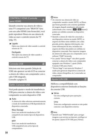 CONTROLE HDMI (Controle
para HDMI)
Quando conectar sua câmera de vídeo a
uma TV compatível com “BRAVIA” Sync
com um cabo HDMI (não fornecido), você
pode reproduzir filmes em sua câmera de
vídeo ao usar o controle remoto da TV
(pág. 33).
 Ligado
Opera sua câmera de vídeo usando o controle
remoto da TV.

Desligado
Não opera sua câmera de vídeo usando o
controle remoto da TV.

Conexão USB
Selecione este item quando [Seleção de
USB] não aparecer na tela LCD ao conectar
a câmera de vídeo a um computador com o
cabo USB integrado.
Consulte a página 33.

Defin. Conexão USB
Você pode ajustar o modo de transferência
USB para conectar a câmera de vídeo a um
computador ou outro dispositivo USB.

 Notas
Ao conectar sua câmara de vídeo ao
computador usando o modo [MTP], os filmes
que foram gravados com a mesma qualidade
de imagem daquele atualmente selecionado
(selecionado com o menu [
/
Ajuste])
podem ser exibidos somente no dispositivo
conectado.
 Quando a câmera de vídeo for conectada a
um dispositivo externo no modo [MTP], os
arquivos de filme serão exibidos com a data
gravada, porém, algumas informações, tais
como informações de área, incluídas nos
arquivos de filme não podem ser exibidas no
dispositivo conectado. Para importar imagens
da câmera de vídeo para seu computador, use o
software “PMB” fornecido.
 Se a janela “Device Stage*” não abrir quando
conectar a câmera de vídeo a um computador
equipado com Windows 7, ajuste [Defin.
Conexão USB] para [Auto].
* “Device Stage” é um menu do Windows 7
usado para gerenciar dispositivos (câmera de
vídeo, câmera fotográfica, etc.) conectados ao
computador.


Ajuste LUN USB
Melhora a compatibilidade com
dispositivos externos limitando as funções
da conexão USB.
 Várias
Use esta configuração para operações
comuns.

 Auto
A câmera de vídeo seleciona automaticamente
o modo de transferência USB dependendo do
dispositivo conectado.

Uma
Tente esta configuração somente se não puder
conectar a um dispositivo externo.

Mass Storage
Esse é um modo de transferência USB
compatível com muitos tipos de dispositivos
USB.

MTP
Esse é um modo de transferência
USB compatível com certos tipos de
computadores.

84

 Nota
Quando usar “PMB Portable” para carregar
imagens a um serviço na Internet, certifique-se
de ajustar [Ajuste LUN USB] para [Várias].



 