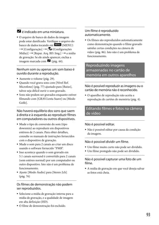 é indicado em uma miniatura.


O arquivo de banco de dados da imagem
pode estar danificado. Verifique o arquivo do
banco de dados tocando em
(MENU)
 [Configuração]  [ (Configurações
Mídia)]  [Repar. Arq. BD. Img.]  a mídia
de gravação. Se ele ainda aparecer, exclua a
imagem marcada com
(pág. 44).

Nenhum som ou apenas um som baixo é
ouvido durante a reprodução.





Aumente o volume (pág. 29).
Quando você grava sons com [Nível Ref.
Microfone] (pág. 77) ajustado para [Baixo],
talvez seja difícil ouvir o som gravado.
Sons não podem ser gravados enquanto estiver
filmando com [GRAV.Lenta Suave] ou [Modo
Golfe].

Não haverá equilíbrio dos sons que saem
à direita e à esquerda ao reproduzir filmes
em computadores ou outros dispositivos.







Mude o tipo de conversão do som (tipo
downmix) ao reproduzir em dispositivos
estéreos de 2 canais. Para obter detalhes,
consulte os manuais de instruções fornecidos
com o dispositivo de gravação.
Mude o som para 2 canais ao criar um disco
usando o software fornecido “PMB”.
Isso acontece quando o som gravado em
5.1 canais surround é convertido para 2 canais
(som estéreo normal) por um computador ou
outro dispositivo. Isto não é um problema de
funcionamento.
Ajuste [Modo Áudio] para [Stereo 2ch]
(pág. 76)

Um filme é reproduzido
automaticamente.


Os filmes são reproduzidos automaticamente
como demonstração quando o filme gravado
satisfaz certas condições na câmera de
vídeo (pág. 86). Isto não é um problema de
funcionamento.

Reproduzindo imagens
armazenadas no cartão de
memória em outros aparelhos
Não é possível reproduzir as imagens ou o
cartão de memória não é reconhecido.


O aparelho de reprodução não aceita a
reprodução de cartões de memória (pág. 4).

Editando filmes e fotos na câmera
de vídeo
Não é possível editar.


Não é possível editar por causa da condição
da imagem.

Não é possível dividir um filme.



Um filme muito curto não pode ser dividido.
Um filme protegido não pode ser dividido.

Não é possível capturar uma foto de um
filme.


A mídia de gravação em que você deseja salvar
as fotos está cheia.

Os filmes de demonstração não podem
ser reproduzidos.




Selecione a mídia de gravação interna para a
mídia de gravação, e a qualidade de imagem
em alta definição (HD).
O filme de demonstração foi excluído.

93

 