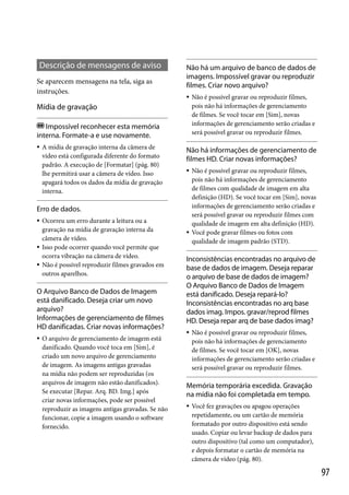 Descrição de mensagens de aviso
Se aparecem mensagens na tela, siga as
instruções.

Não há um arquivo de banco de dados de
imagens. Impossível gravar ou reproduzir
filmes. Criar novo arquivo?


Mídia de gravação
Impossível reconhecer esta memória
interna. Formate-a e use novamente.


A mídia de gravação interna da câmera de
vídeo está configurada diferente do formato
padrão. A execução de [Formatar] (pág. 80)
lhe permitirá usar a câmera de vídeo. Isso
apagará todos os dados da mídia de gravação
interna.

Não há informações de gerenciamento de
filmes HD. Criar novas informações?


Erro de dados.





Ocorreu um erro durante a leitura ou a
gravação na mídia de gravação interna da
câmera de vídeo.
Isso pode ocorrer quando você permite que
ocorra vibração na câmera de vídeo.
Não é possível reproduzir filmes gravados em
outros aparelhos.

O Arquivo Banco de Dados de Imagem
está danificado. Deseja criar um novo
arquivo?
Informações de gerenciamento de filmes
HD danificadas. Criar novas informações?


O arquivo de gerenciamento de imagem está
danificado. Quando você toca em [Sim], é
criado um novo arquivo de gerenciamento
de imagem. As imagens antigas gravadas
na mídia não podem ser reproduzidas (os
arquivos de imagem não estão danificados).
Se executar [Repar. Arq. BD. Img.] após
criar novas informações, pode ser possível
reproduzir as imagens antigas gravadas. Se não
funcionar, copie a imagem usando o software
fornecido.

Não é possível gravar ou reproduzir filmes,
pois não há informações de gerenciamento
de filmes. Se você tocar em [Sim], novas
informações de gerenciamento serão criadas e
será possível gravar ou reproduzir filmes.



Não é possível gravar ou reproduzir filmes,
pois não há informações de gerenciamento
de filmes com qualidade de imagem em alta
definição (HD). Se você tocar em [Sim], novas
informações de gerenciamento serão criadas e
será possível gravar ou reproduzir filmes com
qualidade de imagem em alta definição (HD).
Você pode gravar filmes ou fotos com
qualidade de imagem padrão (STD).

Inconsistências encontradas no arquivo de
base de dados de imagem. Deseja reparar
o arquivo de base de dados de imagem?
O Arquivo Banco de Dados de Imagem
está danificado. Deseja repará-lo?
Inconsistências encontradas no arq base
dados imag. Impos. gravar/reprod filmes
HD. Deseja repar arq de base dados imag?


Não é possível gravar ou reproduzir filmes,
pois não há informações de gerenciamento
de filmes. Se você tocar em [OK], novas
informações de gerenciamento serão criadas e
será possível gravar ou reproduzir filmes.

Memória temporária excedida. Gravação
na mídia não foi completada em tempo.


Você fez gravações ou apagou operações
repetidamente, ou um cartão de memória
formatado por outro dispositivo está sendo
usado. Copiar ou levar backup de dados para
outro dispositivo (tal como um computador),
e depois formatar o cartão de memória na
câmera de vídeo (pág. 80).

97

 