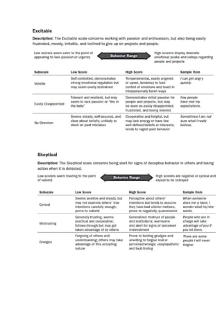 HDS | PDF