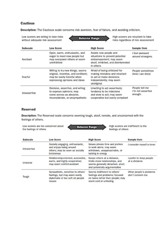 HDS | PDF