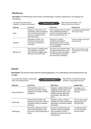 HDS | PDF