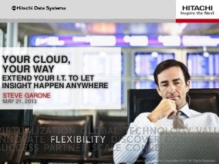 YOUR CLOUD,
YOUR WAY
EXTEND YOUR I.T. TO LET
INSIGHT HAPPEN ANYWHERE
STEVE GARONE
MAY 21, 2013
 