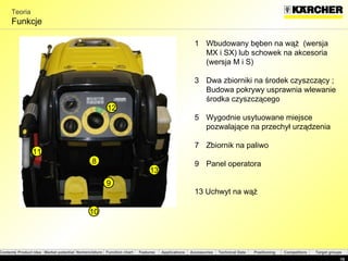Teoria Fun k c je Wbudowany bęben na wąż  ( wersja  MX  i  SX)  lub schowek na akcesoria  ( wersja  M  i  S) Dwa zbiorniki na środek czyszczący  ;  Budowa pokrywy usprawnia wlewanie środka czyszczącego Wygodnie usytuowane miejsce pozwalające na przechył urządzenia  Zbiornik na paliwo  Panel operatora 13 Uchwyt na wąż  8 10 9 13 11 12 