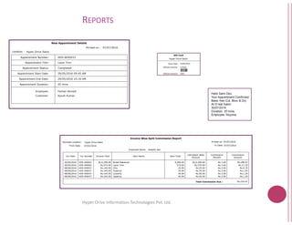 REPORTS
Hyper Drive Information Technologies
12
Technologies Pvt. Ltd.
 