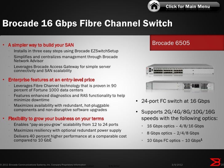 Brocade ezswitchsetup software download Brocade ezswitchsetup software download