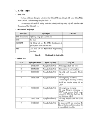 1. GIỚI THIỆU
1.1.Mục tiêu
Tài liệu mô tả các thông tin kết nối tới hệ thống SMS của Công ty CP Viễn thông Miền
Nam – South Telecom thông qua giao thức API
Tài liệu được viết ra để hỗ trợ lập trình viên, cán bộ tích hợp trong việc kết nối đến SMS
Brandname khai thác dịch vụ.
1.2.Khái niệm, thuật ngữ
Thuật ngữ Định nghĩa Ghi chú
SMS Brandname Hệ thống cổng dịch vụ nhắn tin
SMS Tin nhắn
SYSTEM Hệ thống kết nối đến SMS Brandname để
gửi/nhận tin nhắn đến thuê bao
API Giao thức kết nối Application Programming
Interface
Bảng 1. Thuật ngữ và định 3ghĩa
1.3.Phiên bản
STT Ngày phát hành Người cập nhật Thay đổi
1 20/12/2017 Nguyễn Tuấn Việt Bổ xung quy định tính cước
2 20/04/2018 Nguyễn Tuấn Việt Bổ xung mã lỗi sai Template
3 20/06/2018 Nguyễn Tuấn Việt Cập nhật cách tính cước, độ dài
bản tin
4 20/11/2018 Nguyễn Tuấn Việt Bổ xung thông tin DLVR
Thêm thông tin nhà mạng và thông
tin hỗ trợ chuyển mạng giữ số
MNP
5 30/11/2018 Nguyễn Tuấn Việt Bổ xung thông tin mạng
Bổ xung thông tin nhà mạng và
MNP trong respone thành công,
và mã lỗi 531 khi thuê bao đã
chuyển mạng giữ số
6 26/12/2018 Nguyễn Tuấn Việt Bổ xung, thay đổi cách tính ký tự
đặc biệt
7 05/04/2019 Nguyễn Tuấn Việt Bổ xung mã lỗi sai template đã
đăng ký hướng mobifone và mã lỗi
vi phạm độ dài tin nhắn
 