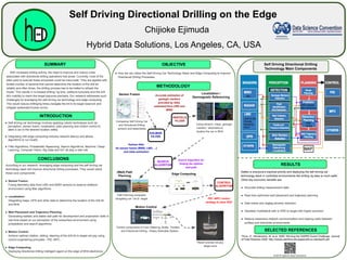 Self Driving Directional Drilling on the Edge
SUMMARY
PARTICLE
FILTER
SEARCH
ALGORITHM
Using sensors, maps, geologic
markers / landmarks to
localize the car or BHA
Comparing Self Driving Car
and Directional Drilling
sensors and assemblies
Sensor Fusion Localization /
Geomagnetic Referencing
(Well) Path
Planning
Path Planning computed
navigating car / bit to target
Search Algorithm for
finding the optimal
well path
Accurate estimation of
geologic markers
provided by G&G,
estimated from LWD and
MWD
Control components of Cars (Steering, Brake, Throttle)
and Directional Drilling - Rotary Steerable System
Motion Control
Reach precise net pay
target zone
Edge Computing
METHODOLOGY
INTRODUCTION
● Self driving car technology involves applying robotic techniques such as
perception, sensor fusion, localization, path planning and motion control to
steer a car to the desired location safely
● Integrating with edge computing reduces network latency and allows
algorithms to run locally
● Filter Algorithms, Probabilistic Reasoning, Search Algorithms, Machine / Deep
Learning, Computer Vision, Big Data and IIoT all play a vital role
● How we can utilize the Self Driving Car Technology Stack and Edge Computing to improve
Directional Drilling Processes
x
RESULTS
CONCLUSIONS
Safety is everyone’s topmost priority and deploying the self driving car
technology stack in controlled environments like drilling rig sites is much safer.
Other key economic benefits are:
● Accurate drilling measurement data
● Real time optimized well placement and trajectory planning
● Side tracks and dogleg severity reduction
● Geosteer multilateral well or ERD to target with higher precision
● Reduce expensive network communication and tripping costs between
surface and downhole environments
According to our research, leveraging edge computing and the self driving car
technology stack will improve directional drilling processes. They would utilize
these core components:
● Sensor Fusion:
Fusing telemetry data from LWD and MWD sensors to observe wellbore
environment using filter algorithms
● Localization:
Integrating maps, GPS and other data to determine the location of the drill bit
and BHA
● Well Placement and Trajectory Planning:
Generating realistic and stable well path for development and exploration wells in
real time based on our perception of the subsurface environment using
probabilistic and search algorithms
● Motion Control:
Achieve optimal rotation, sliding, steering of the drill bit to target net pay using
control engineering principles - PID, MPC. . .
● Edge Computing:
Deploying directional drilling intelligent agent on the edge of BHA electronics
With increased drilling activity, the need to improve and reduce costs
associated with directional drilling operations has arose. Currently, most of the
data used to execute these processes could be inaccurate. They are applied with
limited number of sensors that cannot determine the location of the drill bit
reliably and often times, the drilling process has to be halted to refresh the
model. This results in increased drilling/ rig time, wellbore tortuosity and the drill
bit’s inability to reach the target payzone precisely. Our research addresses such
challenges by leveraging the self driving car technology and edge computing.
This would reduce drilling/rig times,navigate the bit to its target reservoir and
mitigate systematic/human errors.
OBJECTIVE
Chijioke Ejimuda
Hybrid Data Solutions, Los Angeles, CA, USA
x
SELECTED REFERENCES
Self Driving Directional Drilling
Technology Main Components
Thrun, S., Montemerlo, M. et al. 2006. Winning the DARPA Grand Challenge. Journal
of Field Robotics 2006. http://robots.stanford.edu/papers/thrun.stanley05.pdf
CONTROL
ALGORITHM
PID / MPC control
strategy to steer RSS
KALMAN
FILTER
Kalman filter
for sensor fusion [MWD, LWD. . .]
and state estimation
©2019 Hybrid Data Solutions
 