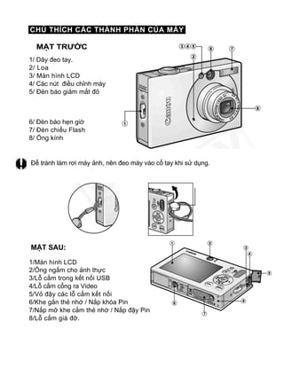 CHÚ THÍCH CÁC THÀNH PHẦN CỦA MÁY

  MẶT TRƯỚC
1/ Dây đeo tay.
2/ Loa
3/ Màn hình LCD
4/ Các nút điều chỉnh máy
5/ Đèn báo giảm mắt đỏ



6/ Đèn báo hẹn giờ
7/ Đèn chiếu Flash
8/ Ống kính


Để tránh làm rơi máy ảnh, nên đeo máy vào cổ tay khi sử dụng.




MẶT SAU:

1/Màn hình LCD
2/Ống ngắm cho ảnh thực
3/Lỗ cắm trong kết nối USB
4/Lỗ cắm cổng ra Video
5/Vỏ đậy các lỗ cắm kết nối
6/Khe gắn thẻ nhớ / Nắp khóa Pin
7/Nắp mở khe cắm thẻ nhớ / Nắp đậy Pin
8/Lỗ cắm giá đỡ.
 
