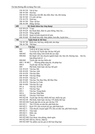 Tài liệu Hướng dẫn sử dụng Thư viện 
7 
530  539 Vật lý học 
540  549 Hoá học 
550  559 Khoa học trái đất: địa chất, thủy văn, khí tượng 
560  569 Cổ sinh vật học 
570  579 Sinh học 
580  589 Thực vật học 
590  599 Động vật học 600 Kỹ thuật (khoa học ứng dụng) 
610  619 Y học 
620  629 Kỹ thuật điện, điện tử, giao thông, thủy lợi,… 
630  639 Nông nghiệp 
650  659 Quản trị kinh doanh & kế toán 
660  669 Kỹ thuật hoá chất: thực phẩm, hoá dầu, luyện kim,… 700 Nghệ thuật & thể thao 
710  789 Kiến trúc, hội hoạ, nhiếp ảnh, âm nhạc 
790  799 Thể thao 800 Văn học 
801 Triết lý & lý luận văn học 
808 Tu từ học & Tuyển tập văn học thế giới 
808.042 Đọc hiểu tiếng Anh (trình độ cao cấp) 
808.066 Kỹ thuật viết văn chuyên ngành (luận văn, báo chí, thương mại, thư tín, hợp đồng kinh tế ...) 
808.068 Tuyển tập văn học thiếu nhi 
808.1  808.7 Phương pháp sáng tác, thi pháp học 
808.8 Tuyển tập văn học thế giới 
809 Phê bình, bình luận văn học thế giới 
810  819 Văn học Mỹ 
820  829 Văn học Anh 
830  839 Văn học Đức 
840  849 Văn học Pháp 
850  859 Văn học Ý 
860  869 Văn học Tây Ban Nha, Bồ Đào Nha 
870  879 Văn học La Tinh 
880  889 Văn học Hy Lạp 
891.4 Văn học Ấn Độ 
891.7 Văn học Nga 
895.1 Văn học Trung Quốc 
895.6 Văn học Nhật Bản 
895.922 Văn học Việt Nam 
895.922 08 Tuyển tập văn học nhiều thể loại, nhiều tác giả 
895.922 09 Phê bình, bình luận văn học VN nhiều thể loại 
895.922 092 Tuyển tập tiểu sử tác giả văn học VN 
895.922 1 Thơ VN,tiểu sử nhà thơ, phê bình thơ 
895.922 2 Kịch VN, tiểu sử kịch tác gia, phê bình kịch 
895.922 3 Tiểu thuyết, truyện ngắn VN, tiểu sử nhà văn, phê bình truyện. 
895.922 4 Tiểu luận 
895.922 5 Diễn văn 
895.922 6 Thư từ 
895.922 802 Giai thoại, trào phúng, danh ngôn 
895.922 803 Hồi ký, bút ký, nhật ký 
895.922 809 Tác phẩm của tác giả có thể loại tổng hợp  
