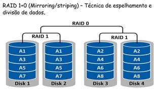 RAID 1+0 (Mirroring/striping) – Técnica de espelhamento e
divisão de dados.
 