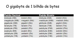 O gigabyte de 1 bilhão de bytes
 