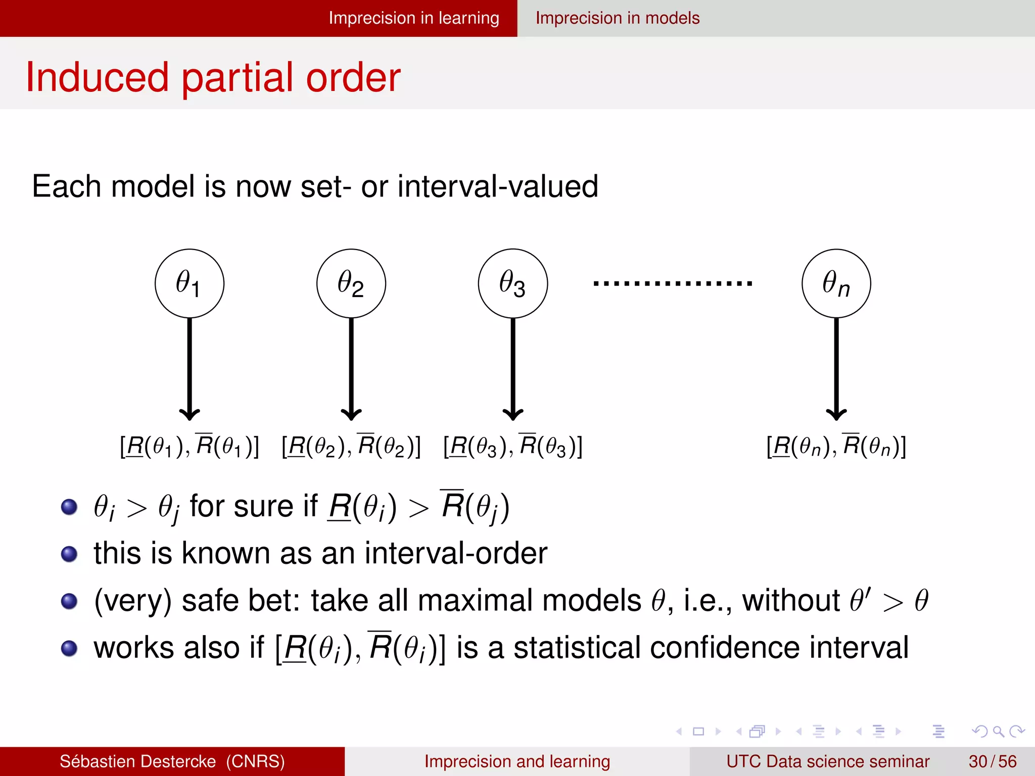 Imprecision in learning Imprecision in models
Induced partial order
Each model is now set- or interval-valued
θ1 θ2 θ3 θn
[R(θ1), R(θ1)] [R(θ2), R(θ2)] [R(θ3), R(θ3)] [R(θn), R(θn)]
θi  θj for sure if R(θi)  R(θj)
this is known as an interval-order
(very) safe bet: take all maximal models θ, i.e., without θ0  θ
works also if [R(θi), R(θi)] is a statistical confidence interval
Sébastien Destercke (CNRS) Imprecision and learning UTC Data science seminar 30 / 56
 
