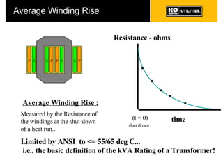Winding Temperature Rise Electric Transformer Life Calculation Presentation | PDF