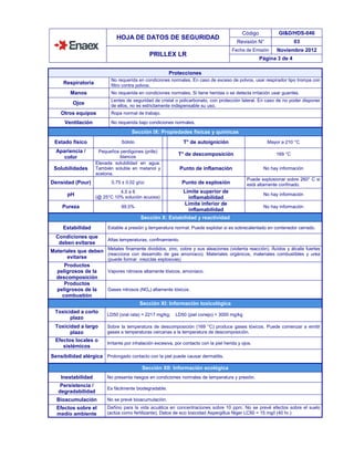 HOJA DE DATOS DE SEGURIDAD
Código GI&D/HDS-046
Revisión N° 03
PRILLEX LR
Fecha de Emisión Noviembre 2012
Página 3 de 4
Protecciones
Respiratoria
No requerida en condiciones normales. En caso de exceso de polvos, usar respirador tipo trompa con
filtro contra polvos.
Manos No requerida en condiciones normales. Si tiene heridas o se detecta irritación usar guantes.
Ojos
Lentes de seguridad de cristal o policarbonato, con protección lateral. En caso de no poder disponer
de ellos, no es estrictamente indispensable su uso.
Otros equipos Ropa normal de trabajo.
Ventilación No requerida bajo condiciones normales.
Sección IX: Propiedades físicas y químicas
Estado físico Sólido T° de autoignición Mayor a 210 °C
Apariencia /
color
Pequeños perdigones (prills)
blancos
T° de descomposición 169 °C
Solubilidades
Elevada solubilidad en agua.
También soluble en metanol y
acetona.
Punto de inflamación No hay información
Densidad (Pour) 0,75 ± 0,02 g/cc Punto de explosión
Puede explosionar sobre 260° C si
está altamente confinado.
pH
4,5 a 6
(@ 25°C 10% solución acuosa)
Límite superior de
inflamabilidad
No hay información
Pureza 99,5%
Límite inferior de
inflamabilidad
No hay información
Sección X: Estabilidad y reactividad
Estabilidad Estable a presión y temperatura normal. Puede explotar si es sobrecalentado en contenedor cerrado.
Condiciones que
deben evitarse
Altas temperaturas, confinamiento.
Materiales que deben
evitarse
Metales finamente divididos, zinc, cobre y sus aleaciones (violenta reacción). Ácidos y álcalis fuertes
(reacciona con desarrollo de gas amoníaco). Materiales orgánicos, materiales combustibles y urea
(puede formar mezclas explosivas)
Productos
peligrosos de la
descomposición
Vapores nitrosos altamente tóxicos, amoníaco.
Productos
peligrosos de la
combustión
Gases nitrosos (NOx) altamente tóxicos.
Sección XI: Información toxicológica
Toxicidad a corto
plazo
LD50 (oral rata) = 2217 mg/kg; LD50 (piel conejo) = 3000 mg/kg
Toxicidad a largo
plazo
Sobre la temperatura de descomposición (169 °C) produce gases tóxicos. Puede comenzar a emitir
gases a temperaturas cercanas a la temperatura de descomposición.
Efectos locales o
sistémicos
Irritante por inhalación excesiva, por contacto con la piel herida y ojos.
Sensibilidad alérgica Prolongado contacto con la piel puede causar dermatitis.
Sección XII: Información ecológica
Inestabilidad No presenta riesgos en condiciones normales de temperatura y presión.
Persistencia /
degradabilidad
Es fácilmente biodegradable.
Bioacumulación No se prevé bioacumulación.
Efectos sobre el
medio ambiente
Dañino para la vida acuática en concentraciones sobre 10 ppm. No se prevé efectos sobre el suelo
(actúa como fertilizante). Datos de eco toxicidad Aspergillus Niger LC50 = 15 mg/l (40 hr.)
 