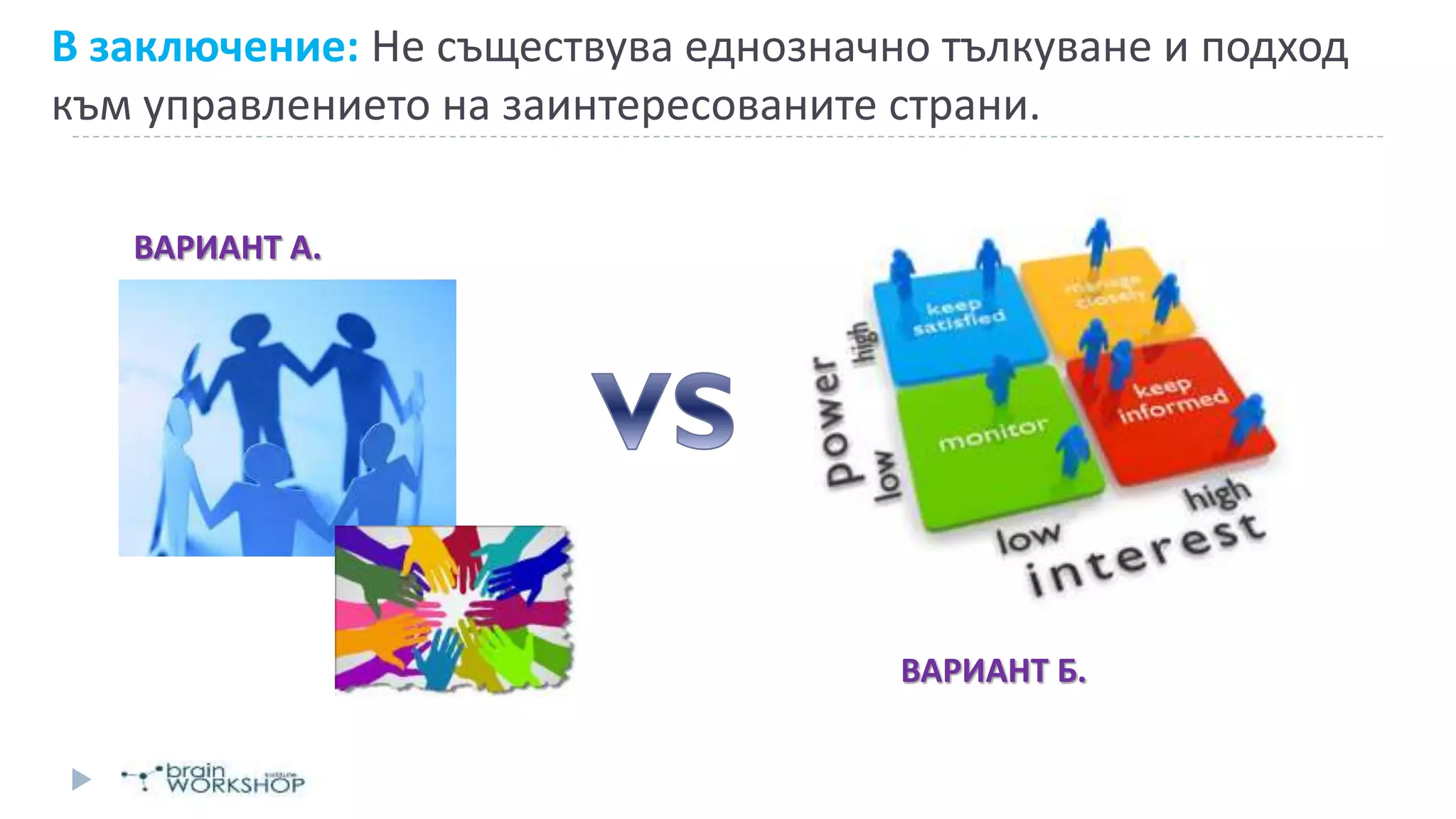 В заключение: Не съществува еднозначно тълкуване и подход
към управлението на заинтересованите страни.
ВАРИАНТ А.
ВАРИАНТ Б.
 