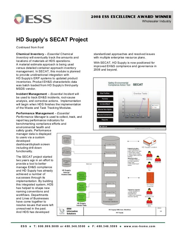 Coca-cola supply chain management case study image