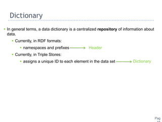 Compact Representation of Large RDF Data Sets for Publishing and Exchange