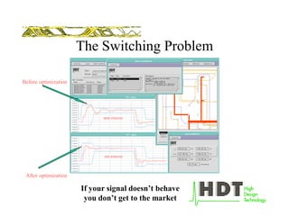 The Switching Problem
If your signal doesn’t behave
you don’t get to the market
Before optimization
After optimization
 