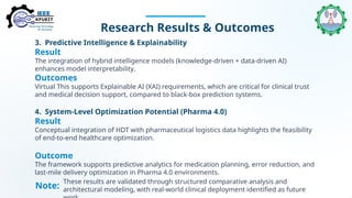 Human digital Twin for Personalize and predictive medicine | PPTX