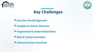Human digital Twin for Personalize and predictive medicine | PPTX