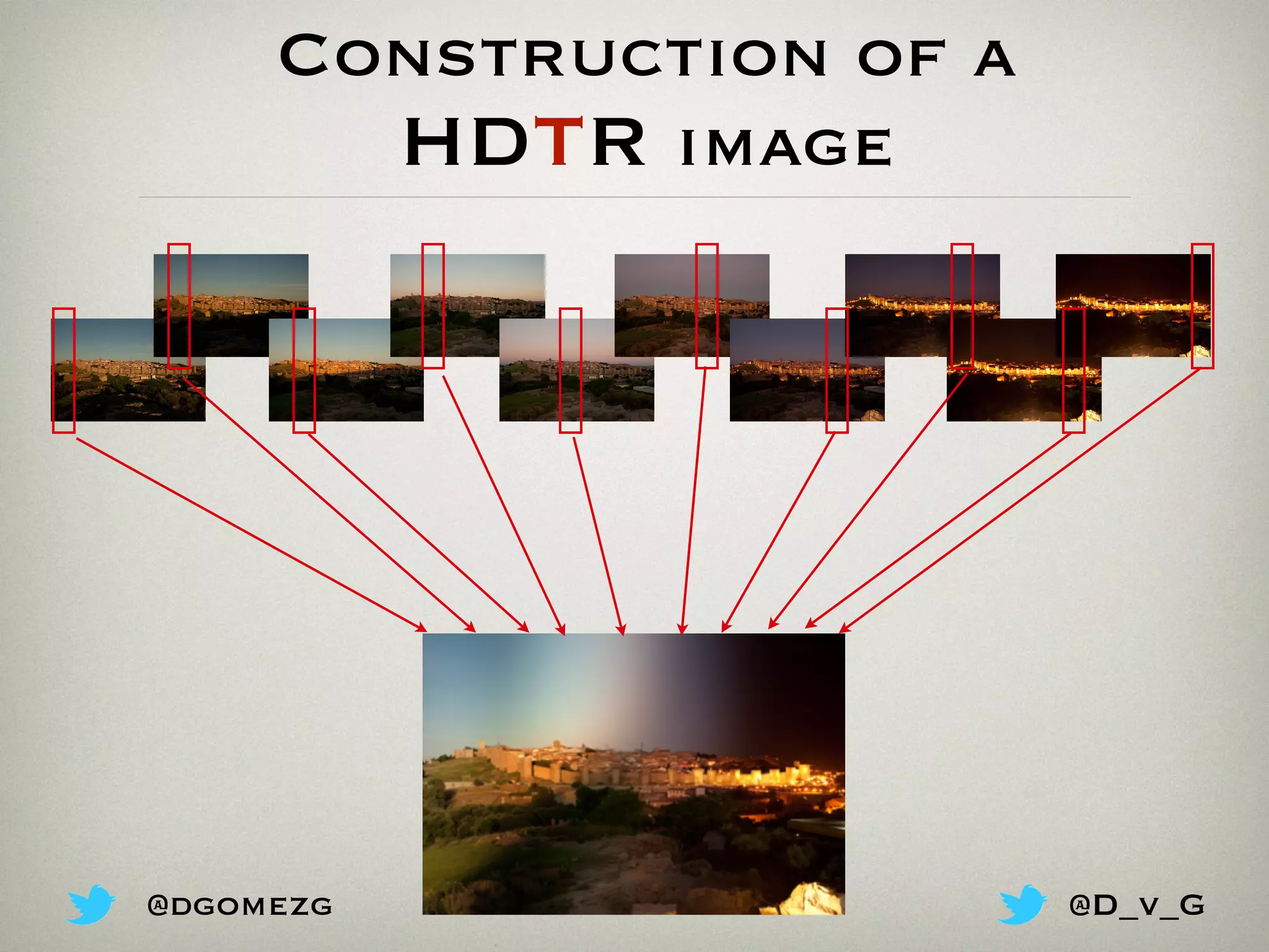 Construction of a
HDTR image
@dgomezg @D_v_G
 