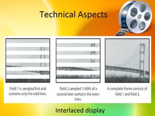 Technical Aspects




   Interlaced display
 