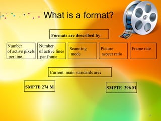 What is a format?

                        Formats are described by:

Number           Number
                                   Scanning      Picture        Frame rate
of active pixels of active lines
                                   mode          aspect ratio
per line         per frame


                       Current main standards are:


          SMPTE 274 M                                SMPTE 296 M




                                                                        14
 