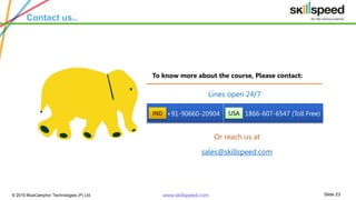 Slide 23© 2015 BlueCamphor Technologies (P) Ltd. www.skillspeed.com
Lines open 24/7
To know more about the course, Please contact:
IND +91-90660-20904 USA 1866-607-6547 (Toll Free)
Or reach us at
sales@skillspeed.com
Contact Us
Get Started with BIG Data & Hadoop
 