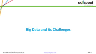 Slide 3© 2015 BlueCamphor Technologies (P) Ltd. www.skillspeed.com
Big Data and its Challenges
Get Started with BIG Data & Hadoop
 