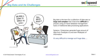 Slide 4© 2015 BlueCamphor Technologies (P) Ltd. www.skillspeed.com
Big Data and its Challenges
Big data is the term for a collection of data sets so
large and complex that it becomes difficult to
process using on-hand database management
tools or traditional data processing applications
Systems / Enterprises generate huge amount of
data from Terabytes to and even Petabytes of
information
It’s very difficult to manage such huge data……
Get Started with BIG Data & Hadoop
 