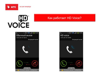 Как работает HD Voice?

 