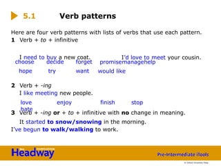 Here are four verb patterns with lists of verbs that use each pattern.
1 Verb + to + infinitive
I need to buy a new coat. I’d love to meet your cousin.
promisemanagehelp
2 Verb + -ing
I like meeting new people.
love enjoy
hate
3 Verb + -ing or + to + infinitive with no change in meaning.
It started to snow/snowing in the morning.
I’ve begun to walk/walking to work.
5.1 Verb patterns
choose
hope
© Oxford University Press
decide
try
forget
want would like
finish stop
 