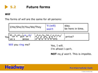 Will
The forms of will are the same for all persons:
You
W
cah
nen
gi
ve s
hw
oril
tl
answ
eh
re
s/s
tohe
y/
ey
so
/u
n/
ow
qe
u/t
eh
se
tiy
ons .
arrive?
Will you ring me?
5.2 Future forms
Yes, I will.
I’m afraid I can’t.
NOT no, I won’t. This is impolite.
I/He/She/It/You/We/They
‘ll (will)
won’t
stay.
be here in time.
© Oxford University Press
 
