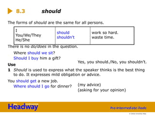The forms of should are the same for all persons.
There is no do/does in the question.
Where should we sit?
Should I buy him a gift?
Use
1 Should is used to express what the speaker thinks is the best thing
to do. It expresses mild obligation or advice.
You should get a new job.
Where should I go for dinner?
8.3 should
Yes, you should./No, you shouldn’t.
(my advice)
(asking for your opinion)
I
You/We/They
He/She
should
shouldn’t
work so hard.
waste time.
© Oxford University Press
 