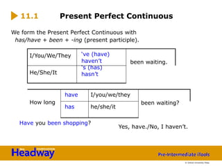 We form the Present Perfect Continuous with
has/have + been + -ing (present participle).
Have you been shopping?
11.1 Present Perfect Continuous
Yes, have./No, I haven’t.
I/You/We/They ‘ve (have)
haven’t been waiting.
He/She/It
‘s (has)
hasn’t
been waiting?
How long
have I/you/we/they
has he/she/it
© Oxford University Press
 