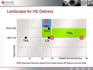 Landscape for HD Delivery 