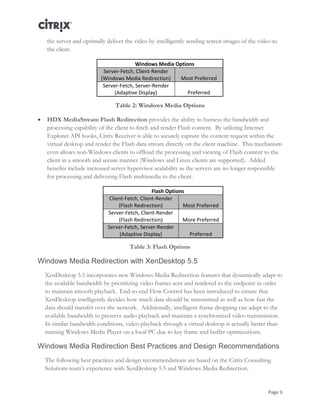 Page 9
the server and optimally deliver the video by intelligently sending screen images of the video to
the client.
Windows Media Options
Server-Fetch, Client-Render
(Windows Media Redirection) Most Preferred
Server-Fetch, Server-Render
(Adaptive Display) Preferred
Table 2: Windows Media Options
 HDX MediaStream Flash Redirection provides the ability to harness the bandwidth and
processing capability of the client to fetch and render Flash content. By utilizing Internet
Explorer API hooks, Citrix Receiver is able to securely capture the content request within the
virtual desktop and render the Flash data stream directly on the client machine. This mechanism
even allows non-Windows clients to offload the processing and viewing of Flash content to the
client in a smooth and secure manner (Windows and Linux clients are supported). Added
benefits include increased server hypervisor scalability as the servers are no longer responsible
for processing and delivering Flash multimedia to the client.
Flash Options
Client-Fetch, Client-Render
(Flash Redirection) Most Preferred
Server-Fetch, Client-Render
(Flash Redirection) More Preferred
Server-Fetch, Server-Render
(Adaptive Display) Preferred
Table 3: Flash Options
Windows Media Redirection with XenDesktop 5.5
XenDesktop 5.5 incorporates new Windows Media Redirection features that dynamically adapt to
the available bandwidth by prioritizing video frames sent and rendered to the endpoint in order
to maintain smooth playback. End-to-end Flow Control has been introduced to ensure that
XenDesktop intelligently decides how much data should be transmitted as well as how fast the
data should transfer over the network. Additionally, intelligent frame dropping can adapt to the
available bandwidth to preserve audio playback and maintain a synchronized video transmission.
In similar bandwidth conditions, video playback through a virtual desktop is actually better than
running Windows Media Player on a local PC due to key frame and buffer optimizations.
Windows Media Redirection Best Practices and Design Recommendations
The following best practices and design recommendations are based on the Citrix Consulting
Solutions team’s experience with XenDesktop 5.5 and Windows Media Redirection.
 