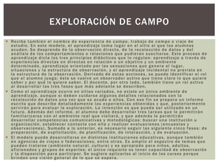  Recibe también el nombre de experiencia de campo, trabajo de campo o viaje de
estudio. En este modelo, el aprendizaje toma lugar en el sitio al que los alumnos
acuden. Se desprende de la observación directa, de la recolección de datos y del
análisis de los comportamientos o relaciones que pudieran suscitarse. Este proceso de
aprendizaje dicta los tres principios didácticos que lo regulan: aprendizaje a través de
experiencias directas en directas en relación o un objetivo y un ambiente
determinado, aprendizaje orientado por las sensaciones que genera el lugar,
situaciones y la estructura de observación, y el aprendizaje incidental no previsto en
la estructura de la observación. Derivado de estas acciones, se puede identificar el rol
que el alumno juega; éste se vuelve un observador activo que tiene claro lo que quiere
saber y por qué lo quiere saber. El docente, por otro lado, también tiene un rol activo
al desarrollar las tres fases que más adelante se describen.
 Como el aprendizaje ocurre en sitios variados, no existe un único ambiente de
aprendizaje, aunque sí deben cuidarse algunos detalles relacionados con la
recolección de datos una vez que se acude a ellos. Con ese fin se prepara un informe
escrito que describe detalladamente las experiencias obtenidas y que, posteriormente
servirán para evaluar la exploración. La intención es que pueda ser utilizado en un
futuro. Además del informe, el alumno debe desarrollar tres tareas que le permitirán
familiarizarse con el ambiente real que visitará, y que además le permitirán
desarrollar competencias comunicativas y metodológicas: buscar una institución u
organización, establecer contacto con ella y realizar evaluaciones (encuestas y
observaciones). Sumado a lo anterior, es necesario seguir las siguiente cinco fases: de
preparación, de explicitación, de planificación, de interacción, y de evaluación.
 El modelo puede desarrollarse en distintas instituciones educativas, aunque también
en agencias de viajes o federaciones, entre otras. Es amplio el espectro de temas que
pueden tratarse (ambiente natural, cultura) y es apropiado para niños, adultos,
aficionados y grupos de expertos; el único requisito es tener capacidad de observación
y la disposición para participar. Se sugiere aplicarlos al inicio de los cursos porque
brindan una visión general de lo que se espera.
EXPLORACIÓN DE CAMPO
 
