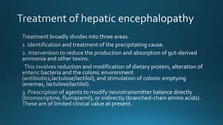 Hepatic Encephalopathy