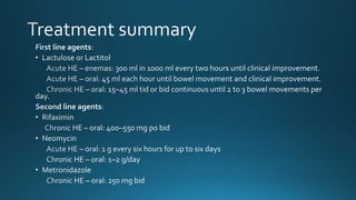 Hepatic Encephalopathy