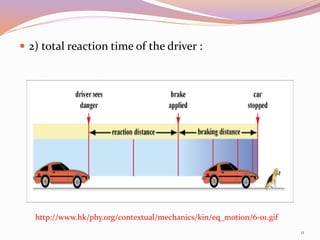  2) total reaction time of the driver :
http://www.hk/phy.org/contextual/mechanics/kin/eq_motion/6-01.gif
11
 
