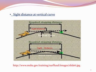 • Sight distance at vertical curve
http://www.msha.gov/training/surfhaul/images/slide6.jpg
4
 
